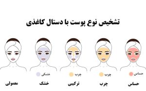 شناخت نوع پوست صورت