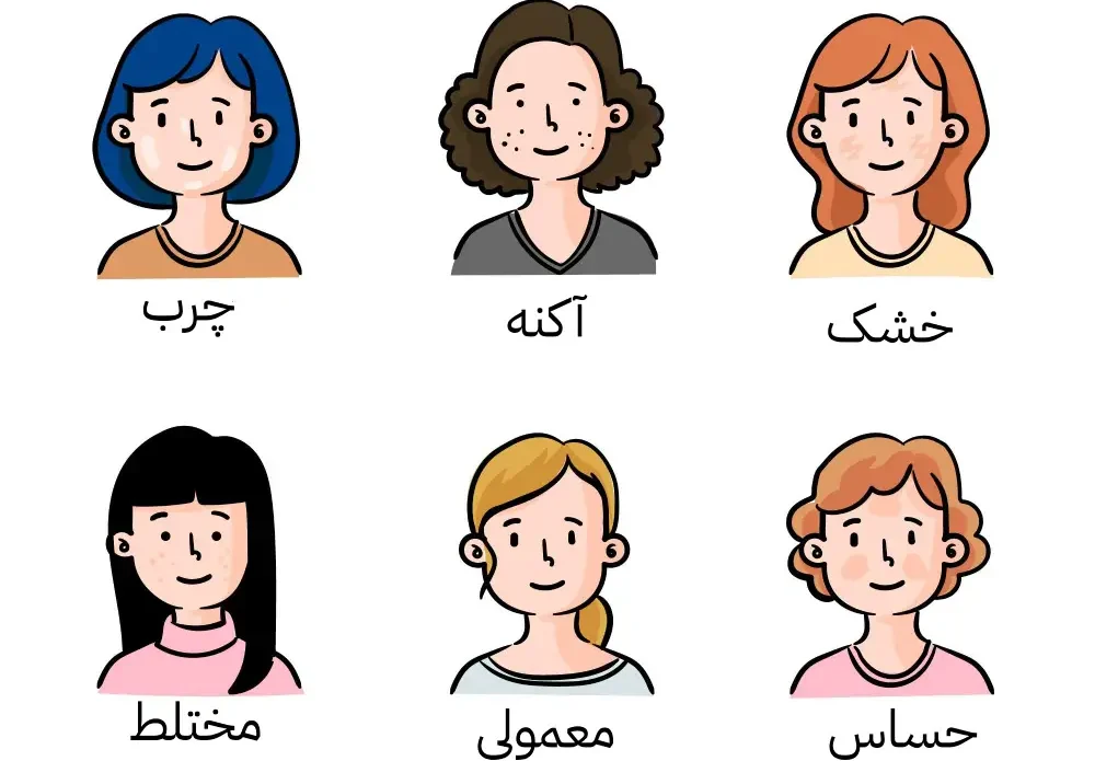 شناخت نوع پوست صورت